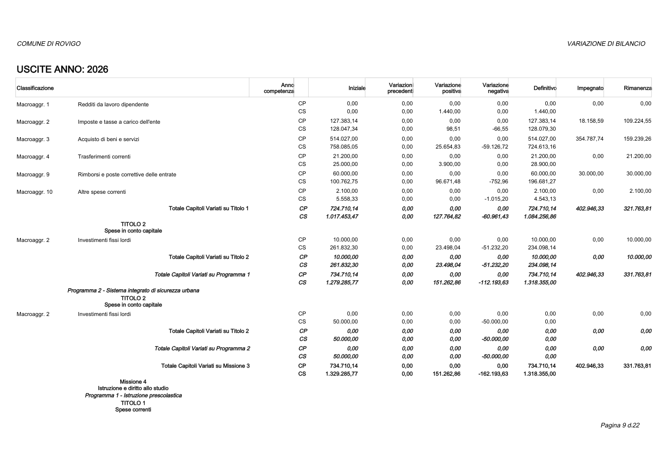 Pagina 9 del documento