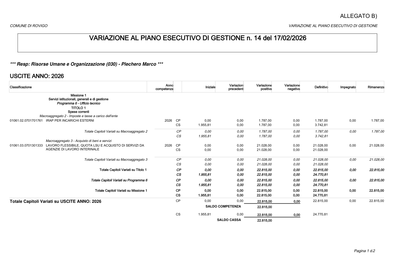 Pagina 1 del documento