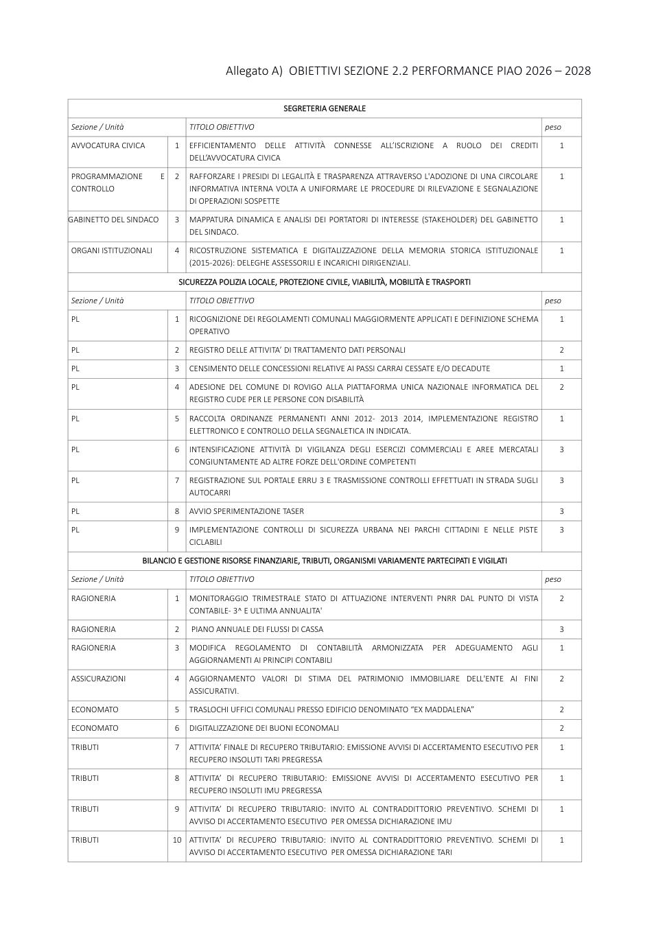 Pagina 1 del documento