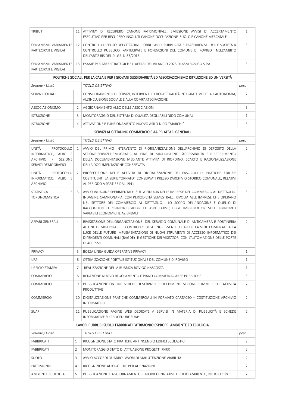 Pagina 2 del documento