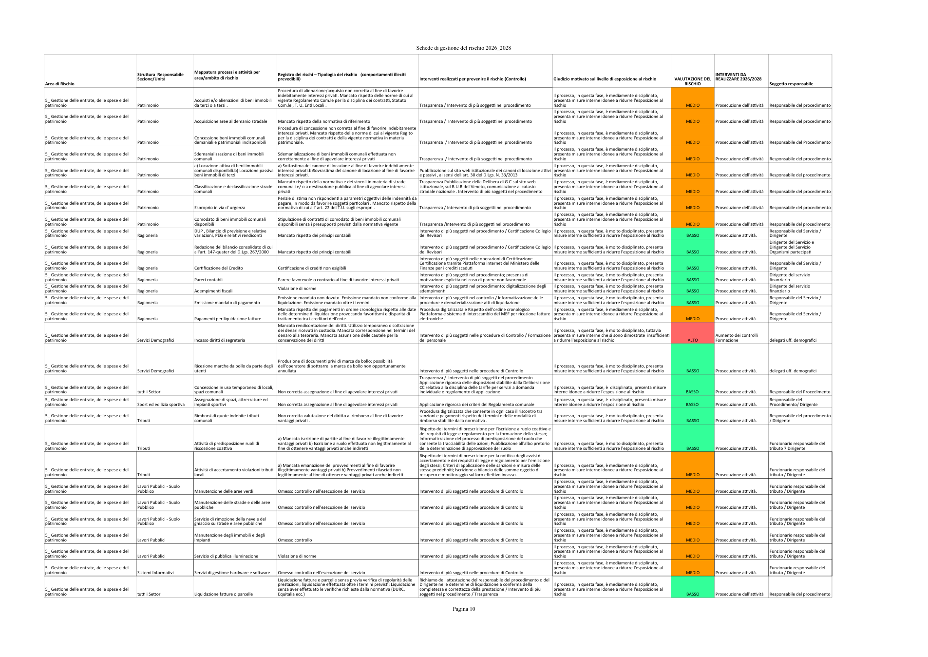 Pagina 10 del documento