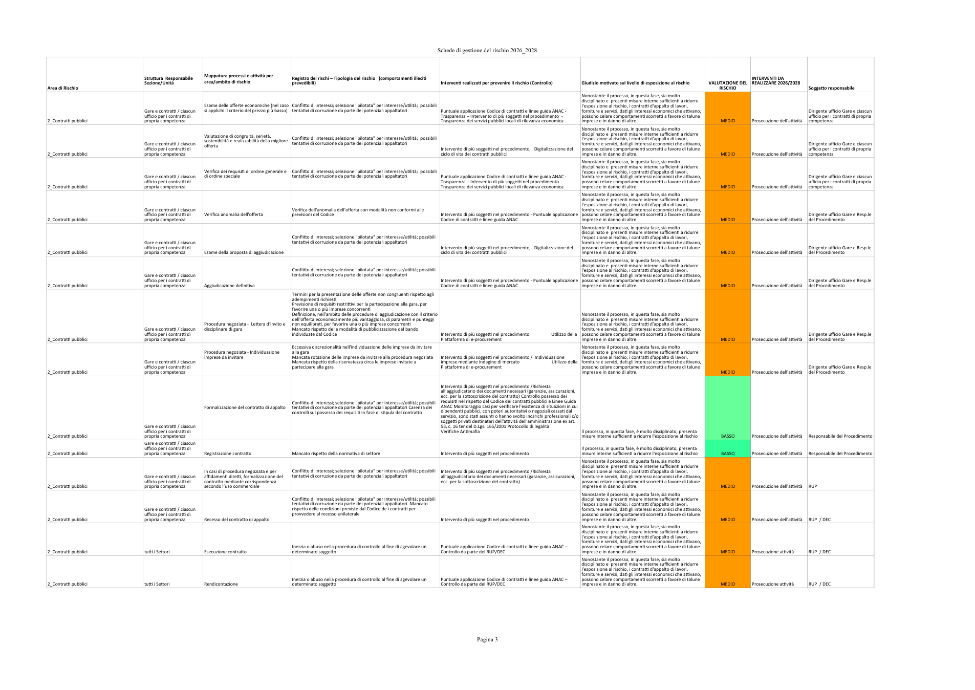 Pagina 3 del documento