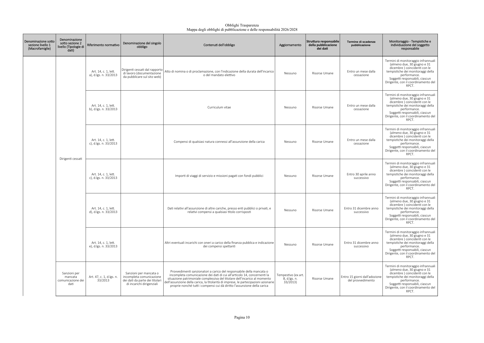 Pagina 10 del documento