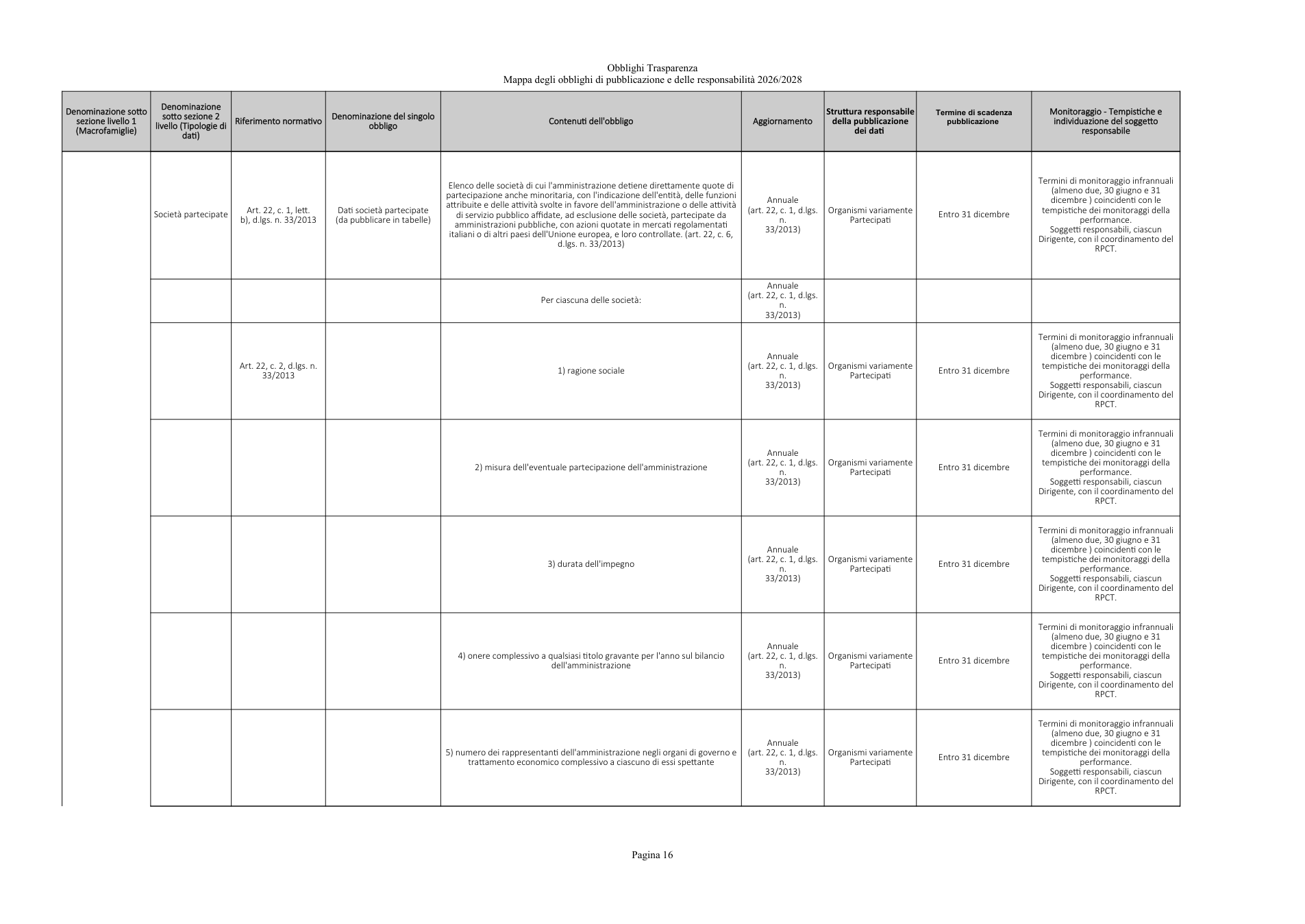 Pagina 16 del documento