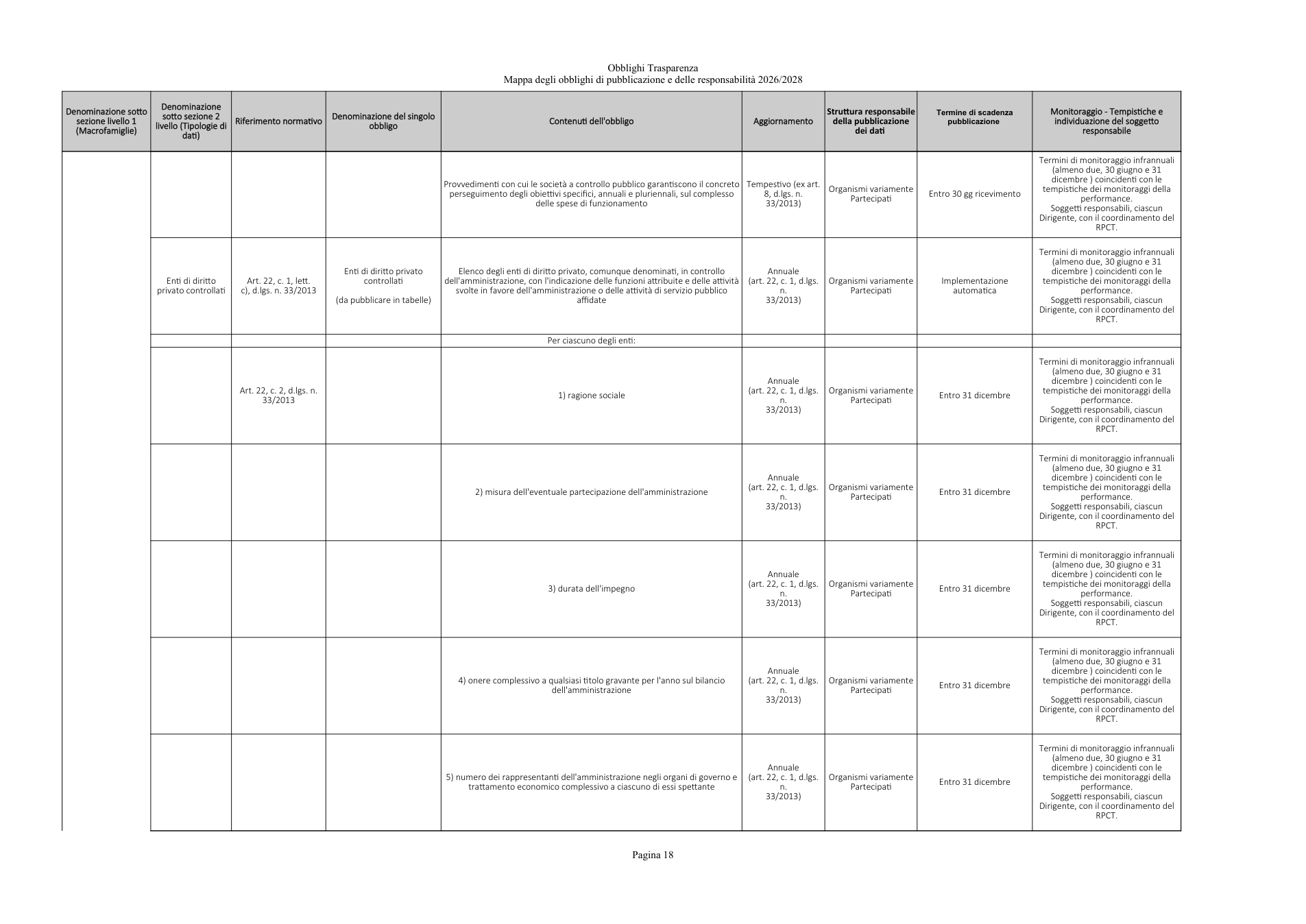 Pagina 18 del documento