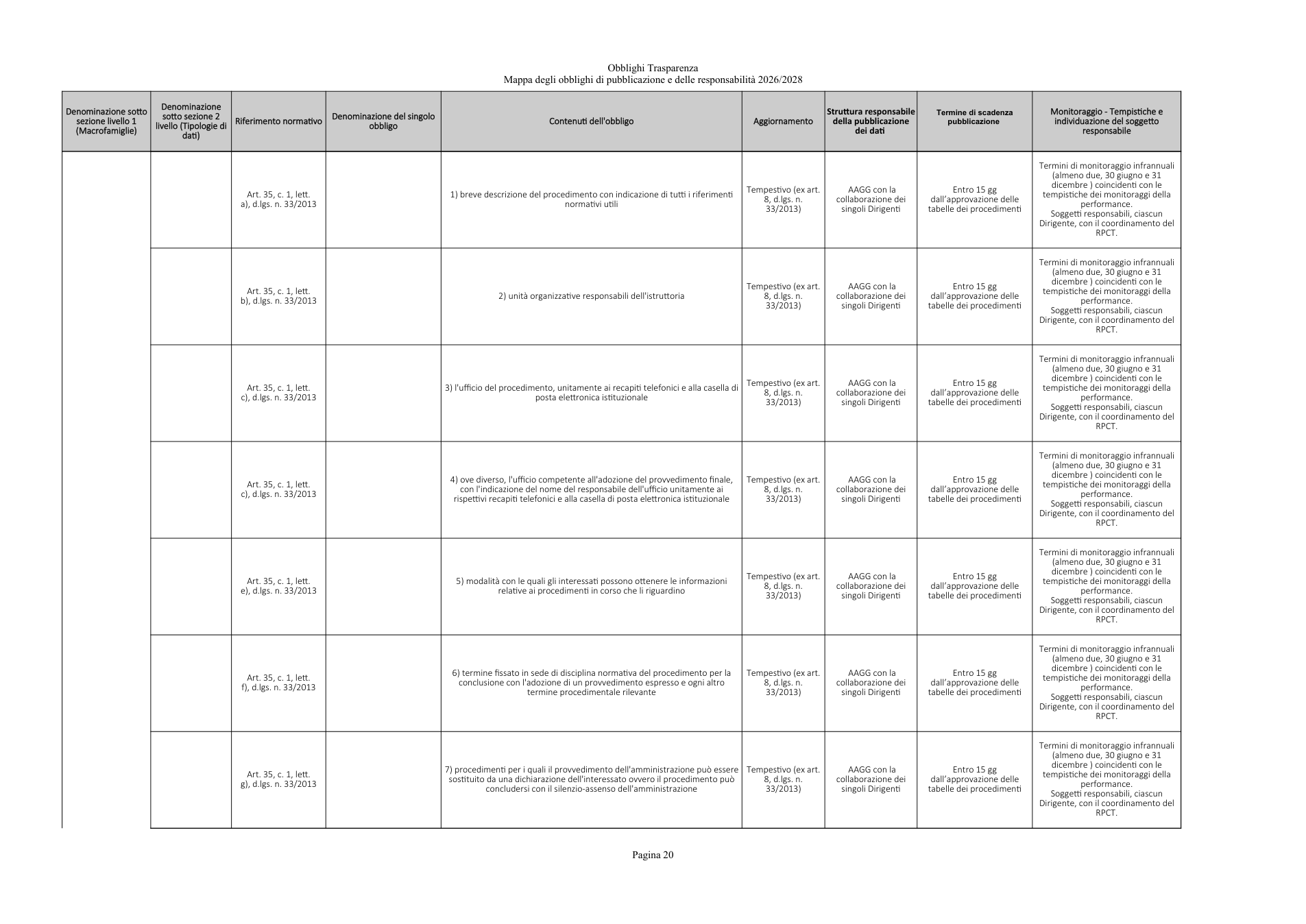 Pagina 20 del documento