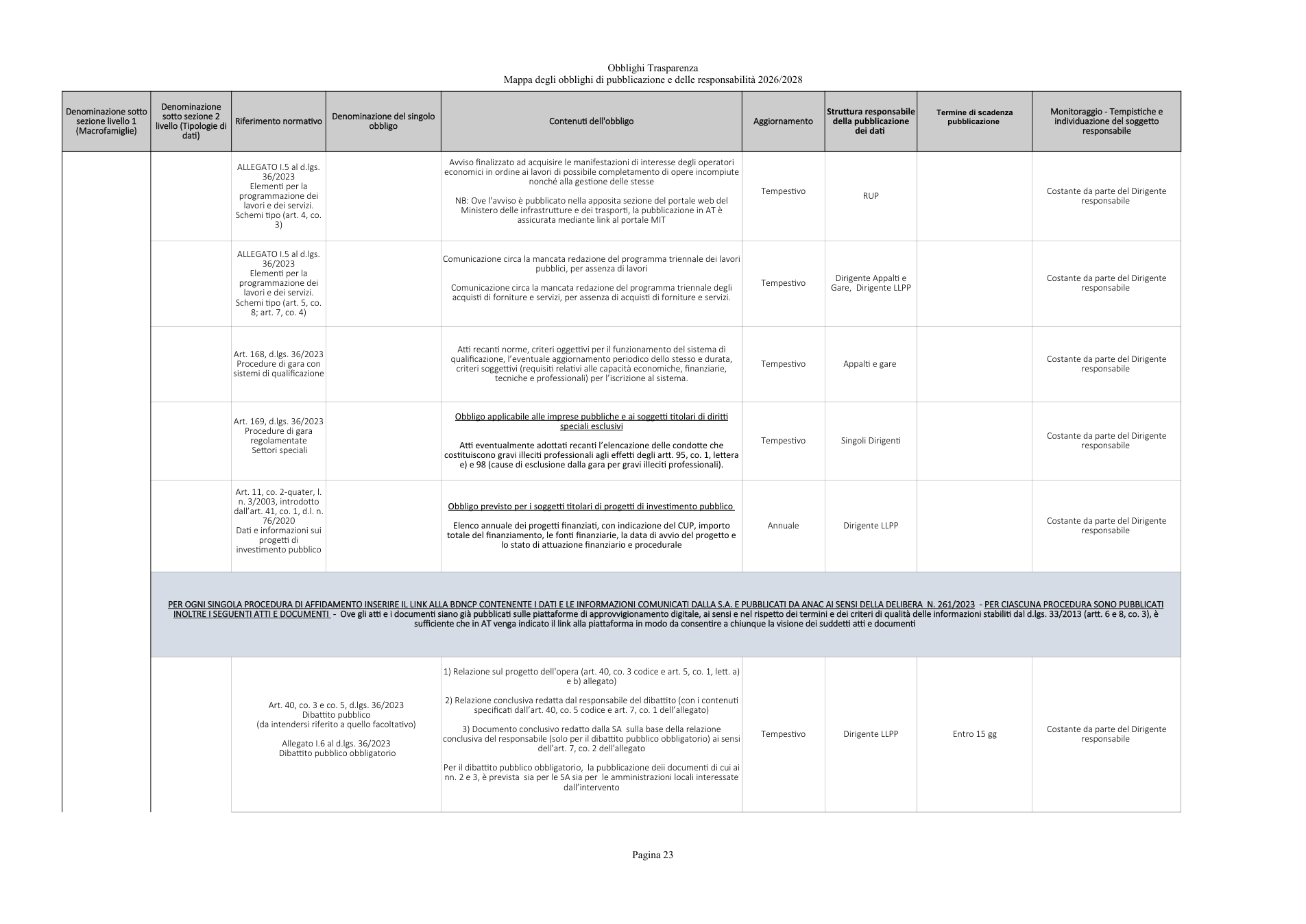 Pagina 23 del documento