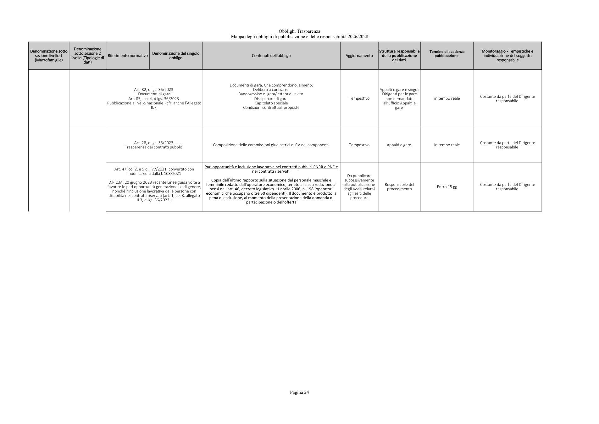 Pagina 24 del documento