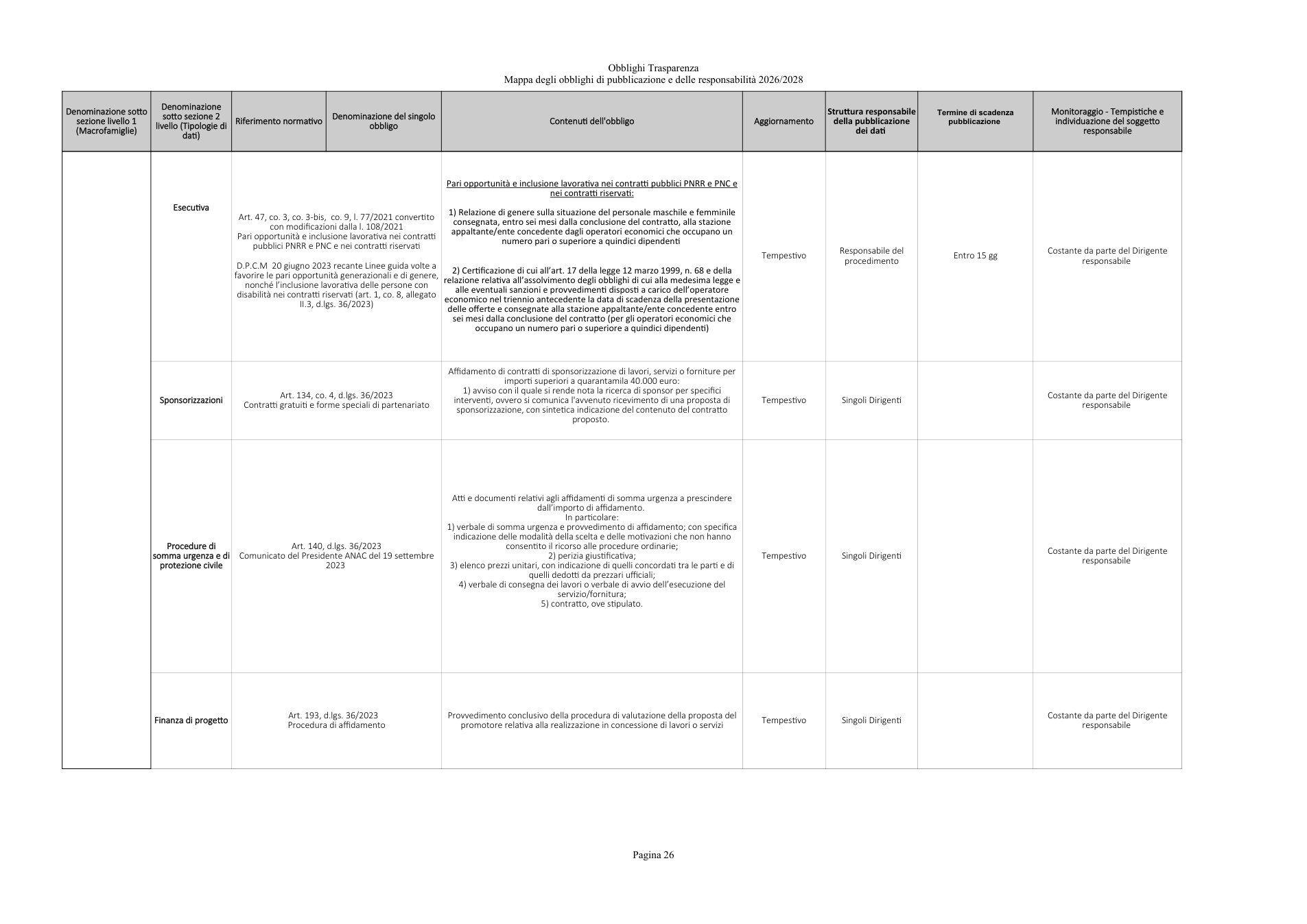 Pagina 26 del documento