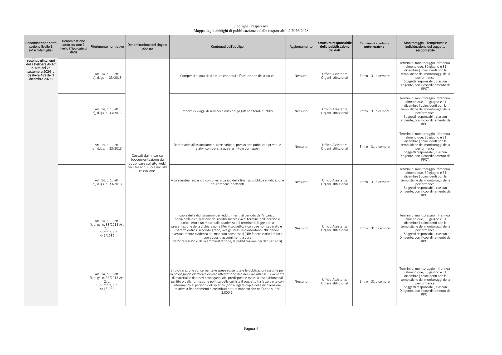 Pagina 4 del documento