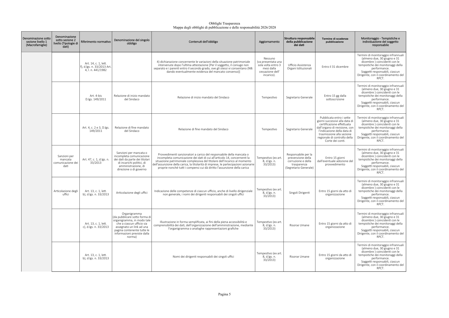 Pagina 5 del documento