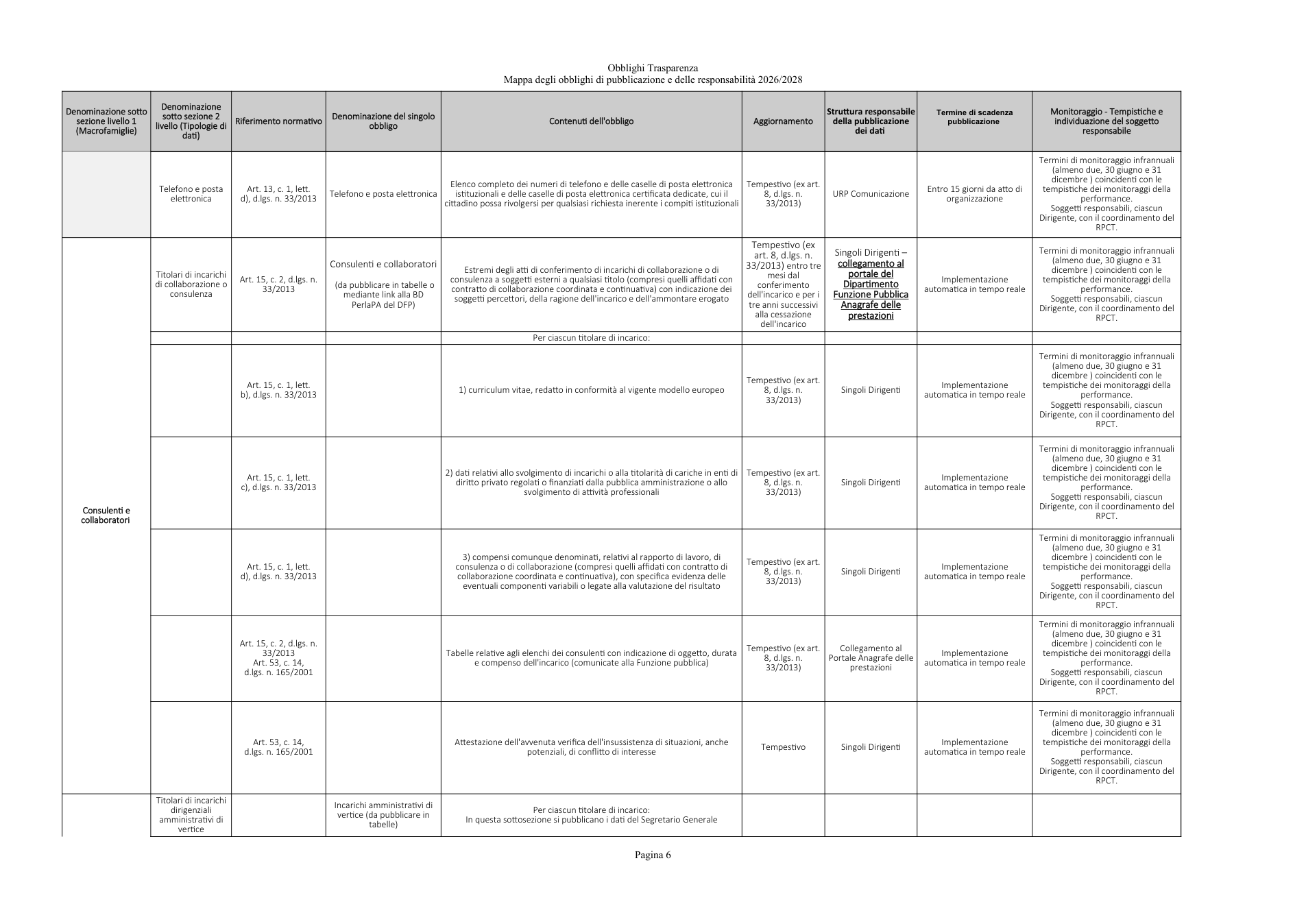 Pagina 6 del documento