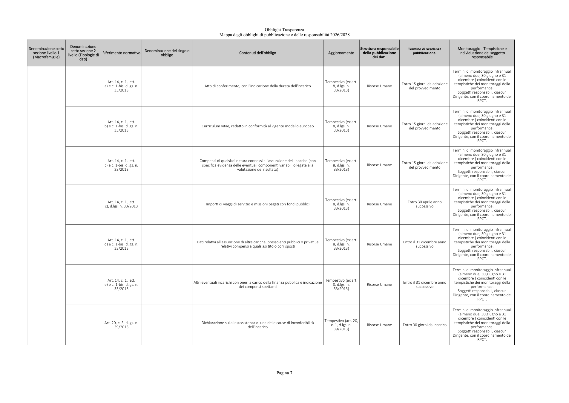 Pagina 7 del documento