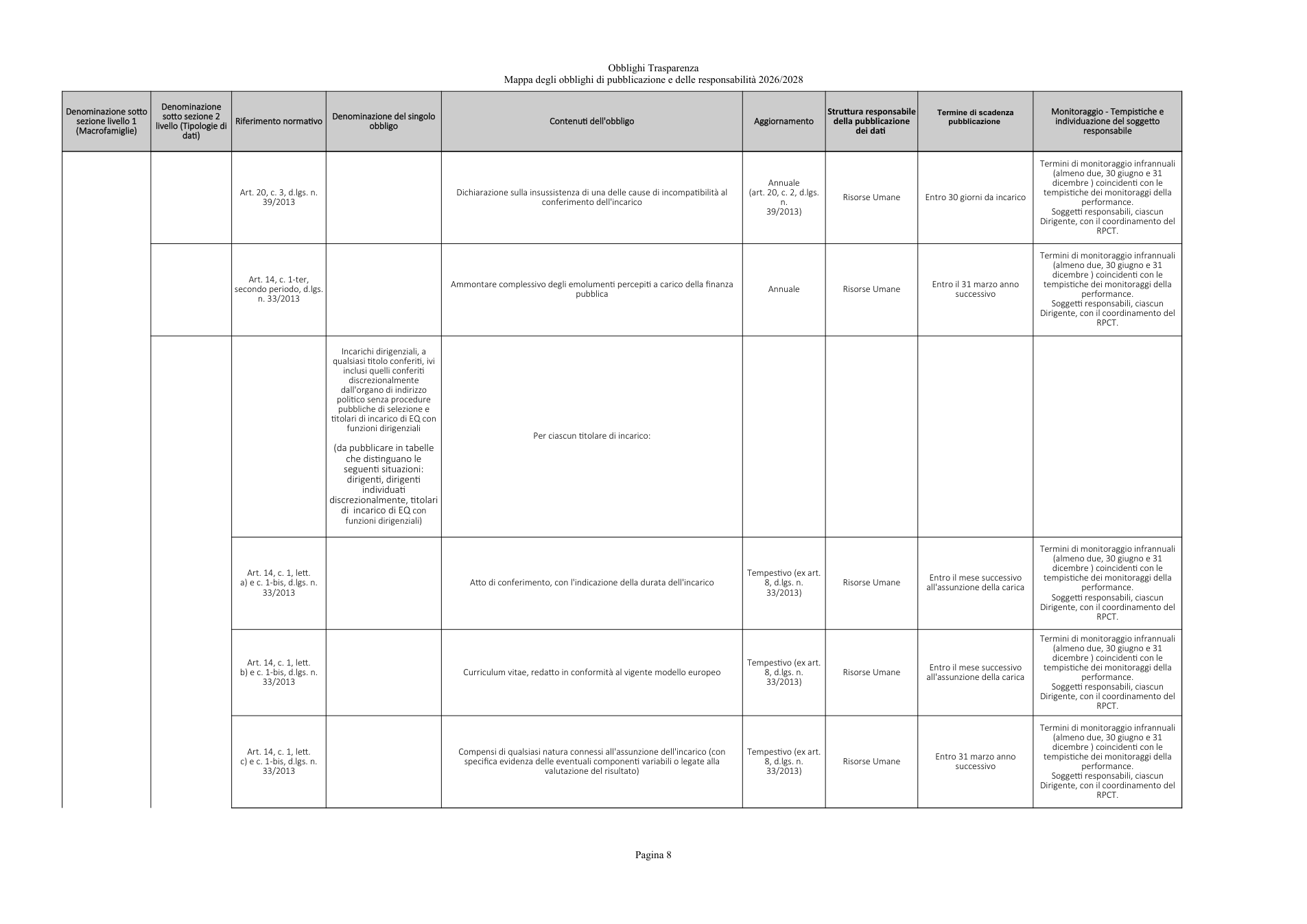 Pagina 8 del documento