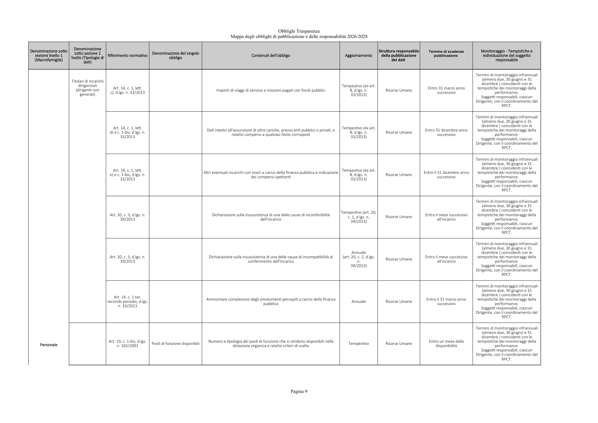 Pagina 9 del documento
