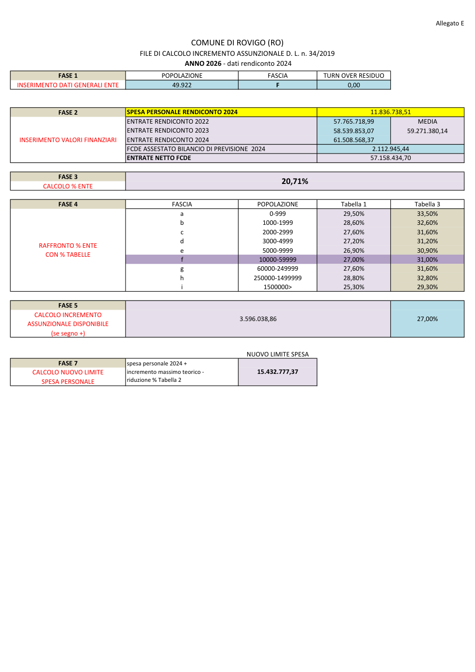 Pagina 1 del documento