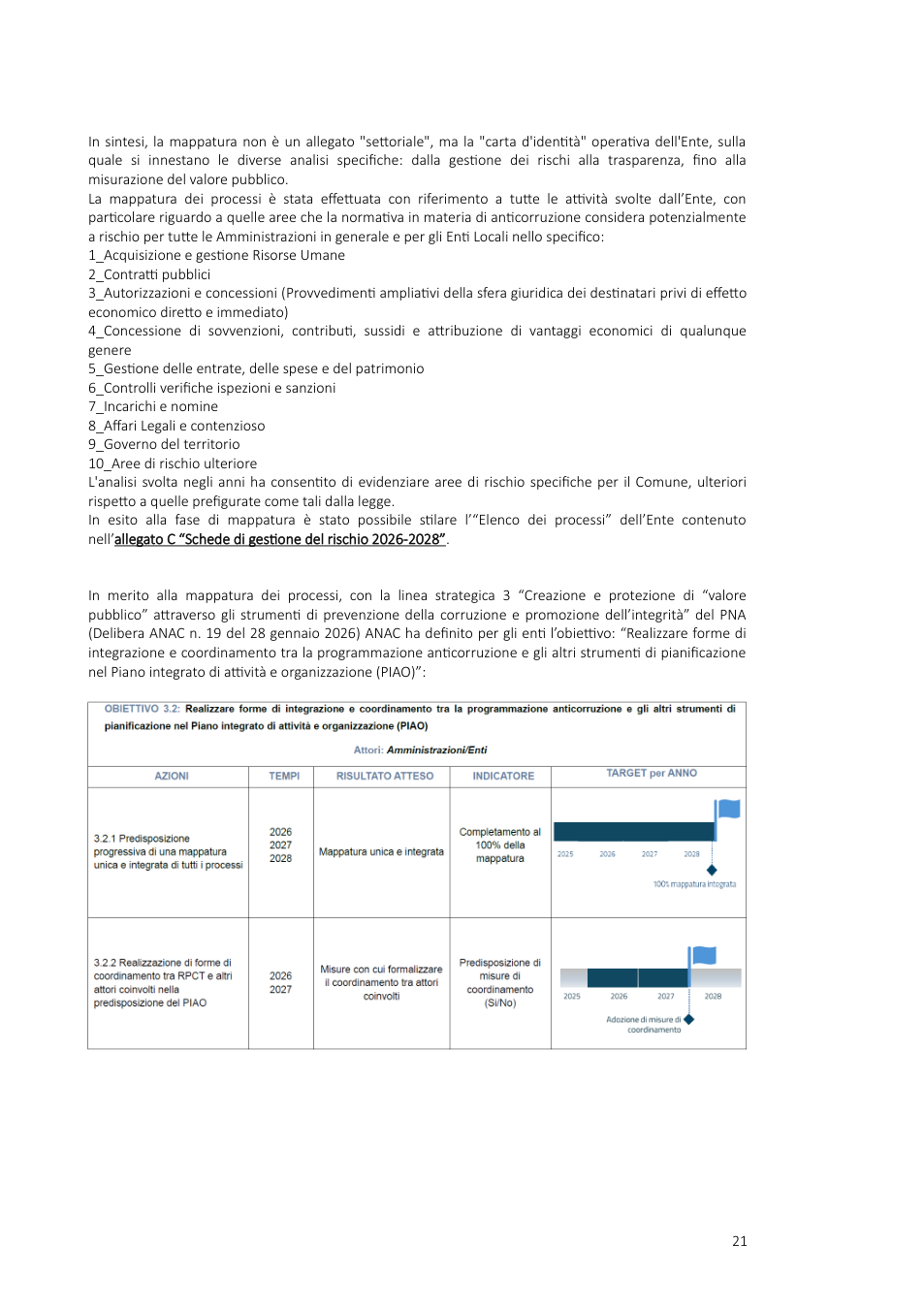 Pagina 21 del documento