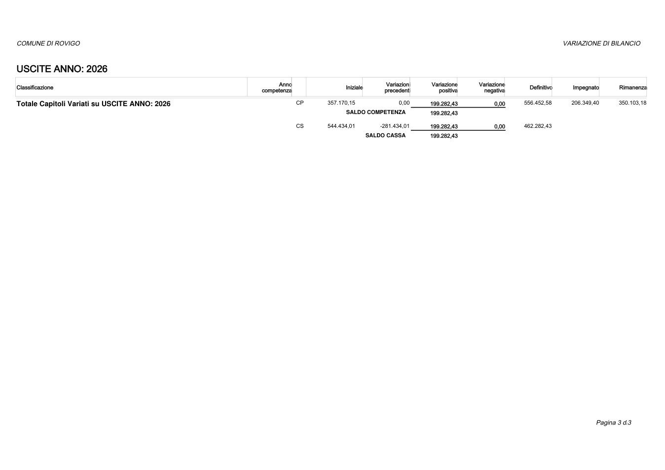Pagina 3 del documento