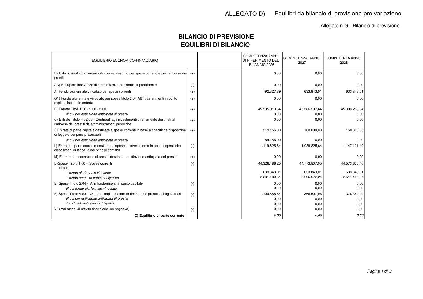 Pagina 1 del documento