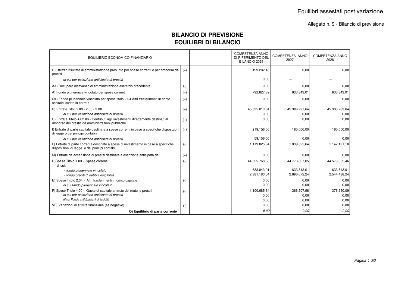 Pagina 4 del documento