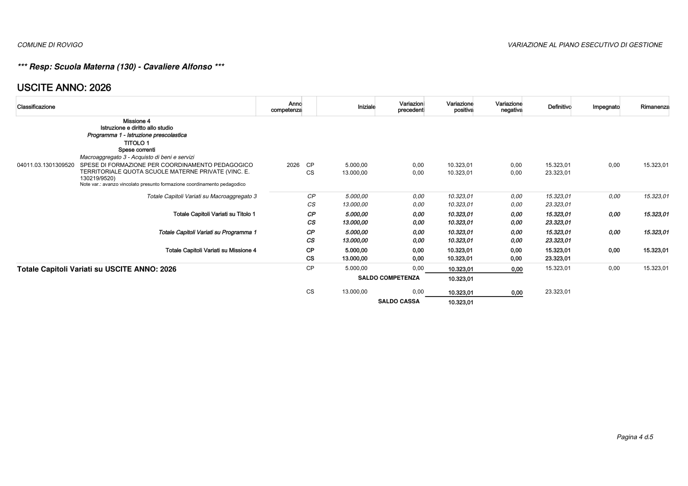 Pagina 4 del documento