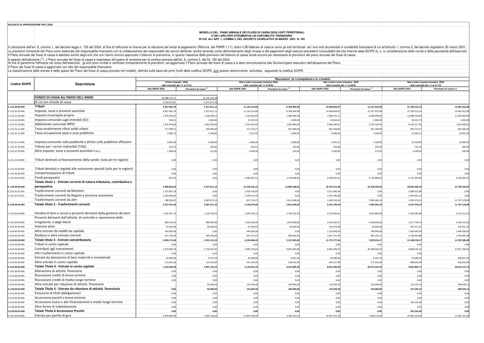 Pagina 1 del documento
