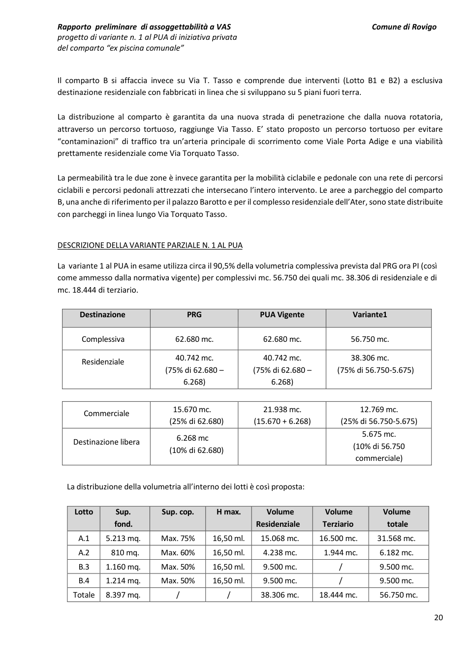 Pagina 21 del documento