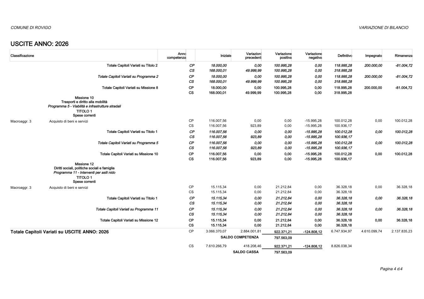 Pagina 4 del documento