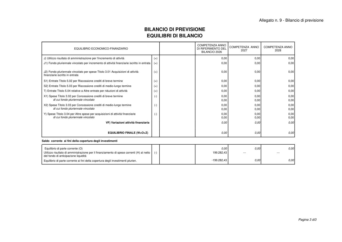 Pagina 3 del documento