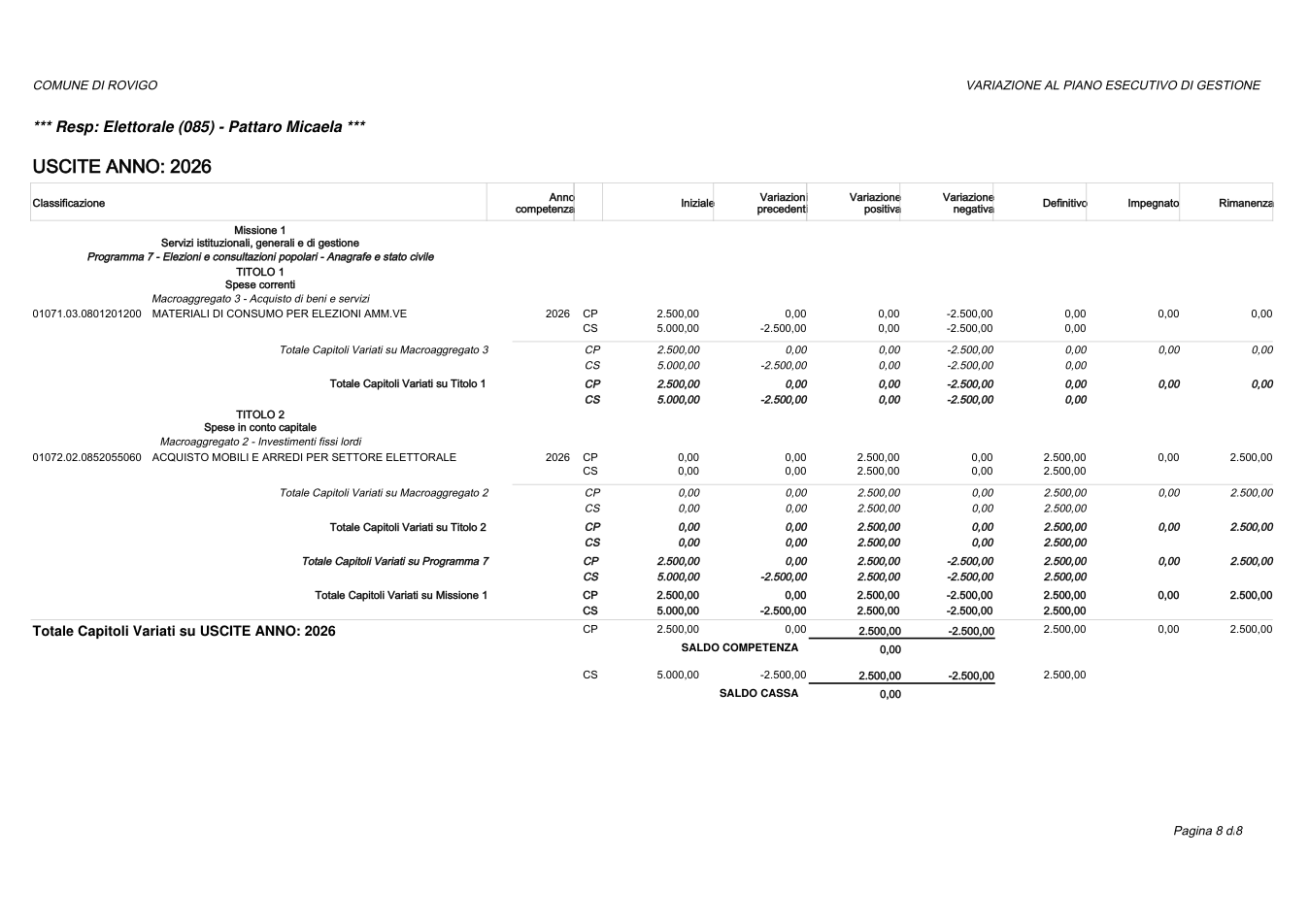 Pagina 8 del documento