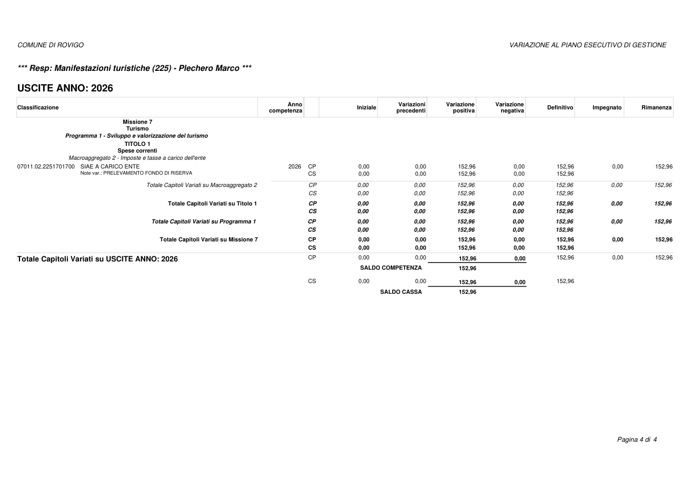 Pagina 4 del documento