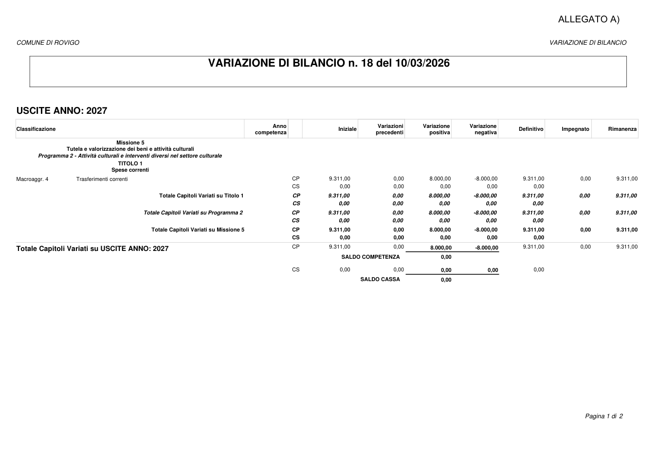 Pagina 1 del documento