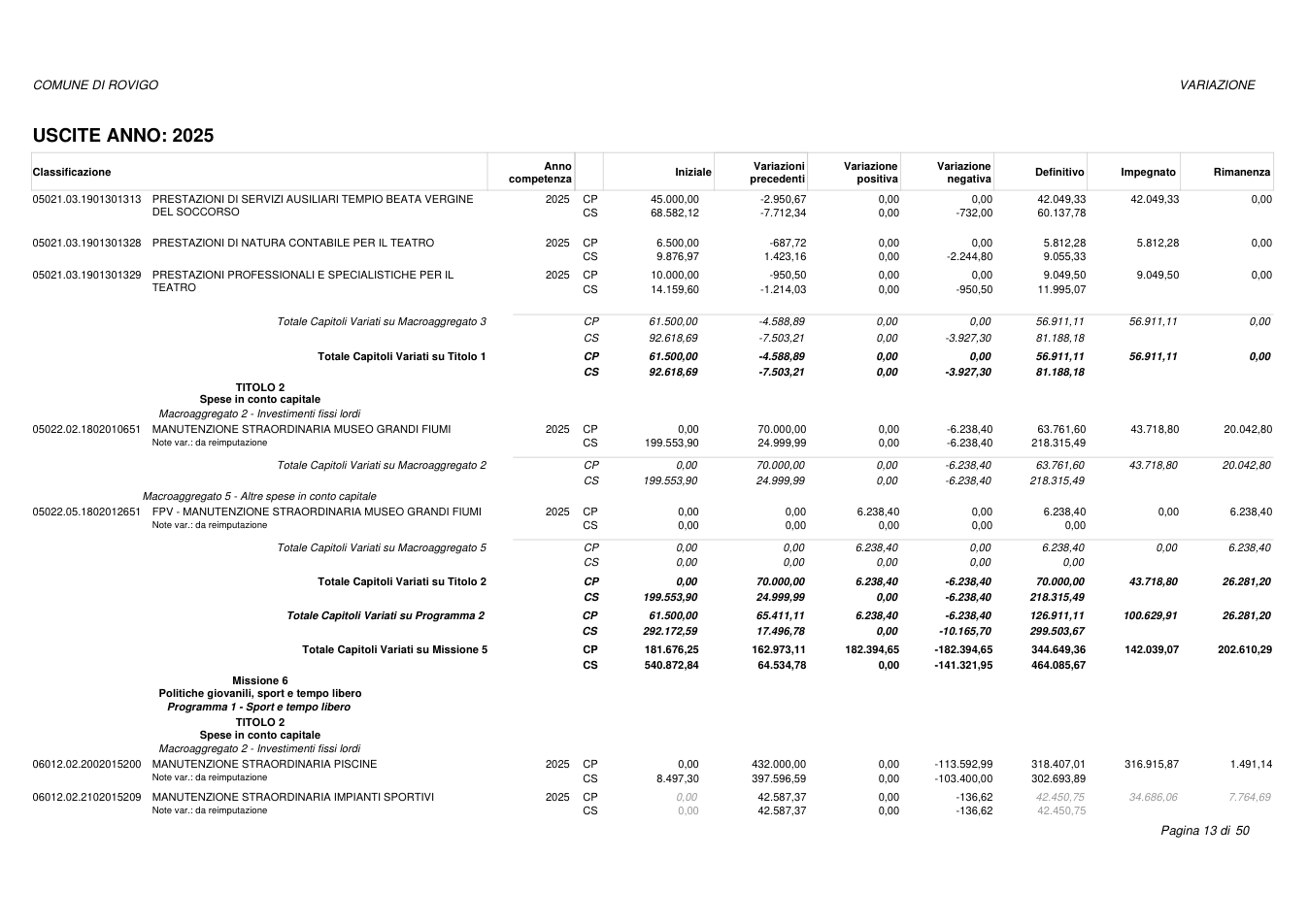 Pagina 13 del documento