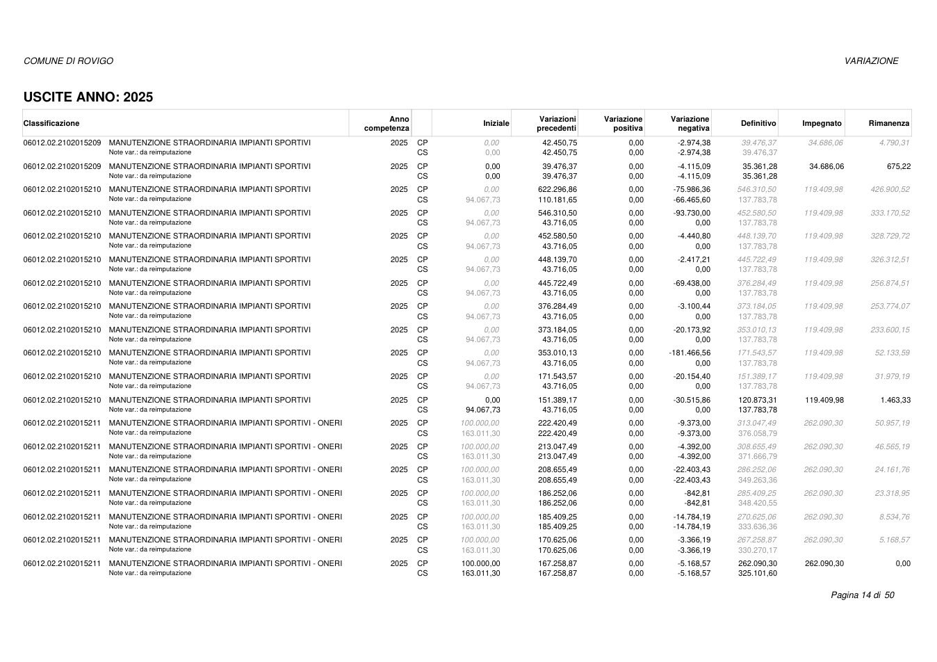 Pagina 14 del documento