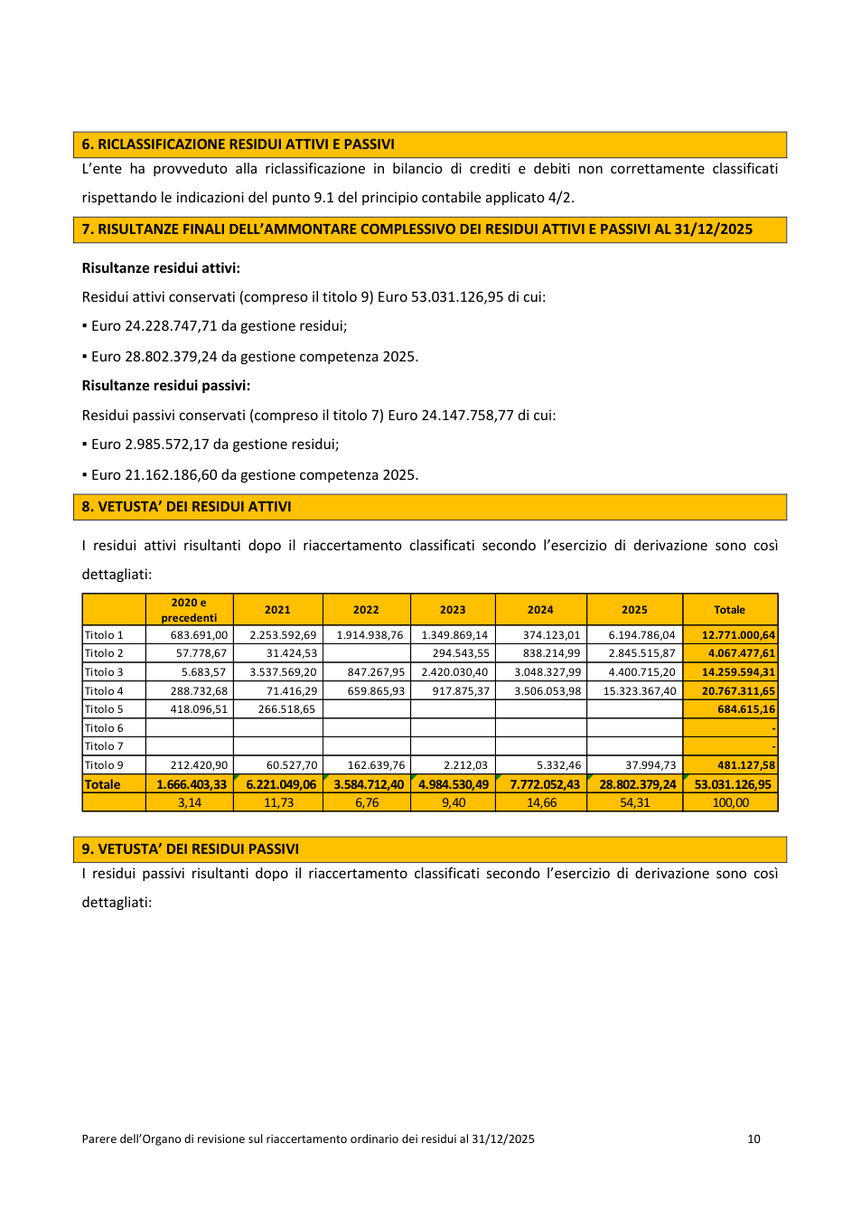 Pagina 10 del documento