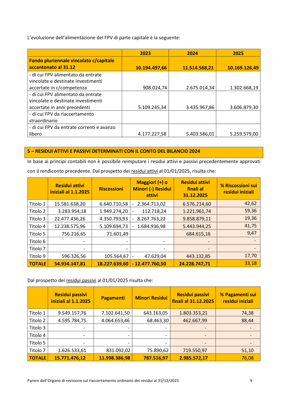 Pagina 9 del documento