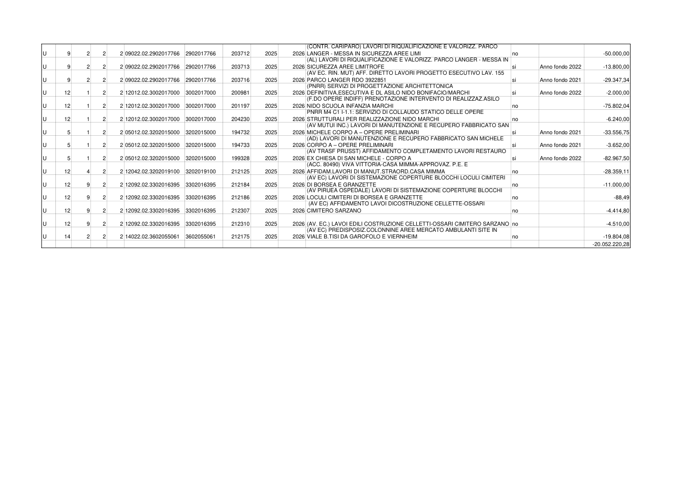 Pagina 10 del documento
