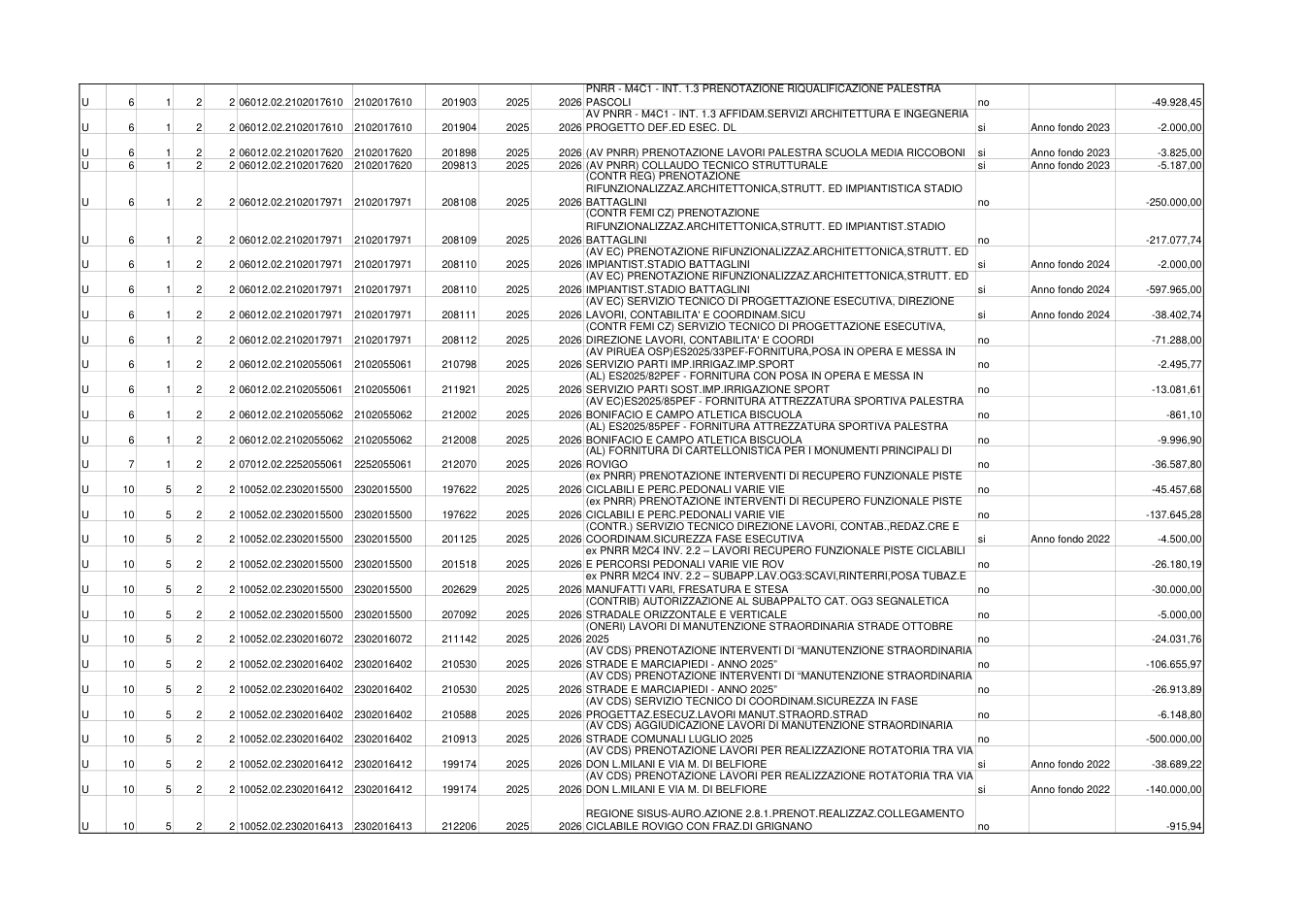 Pagina 7 del documento