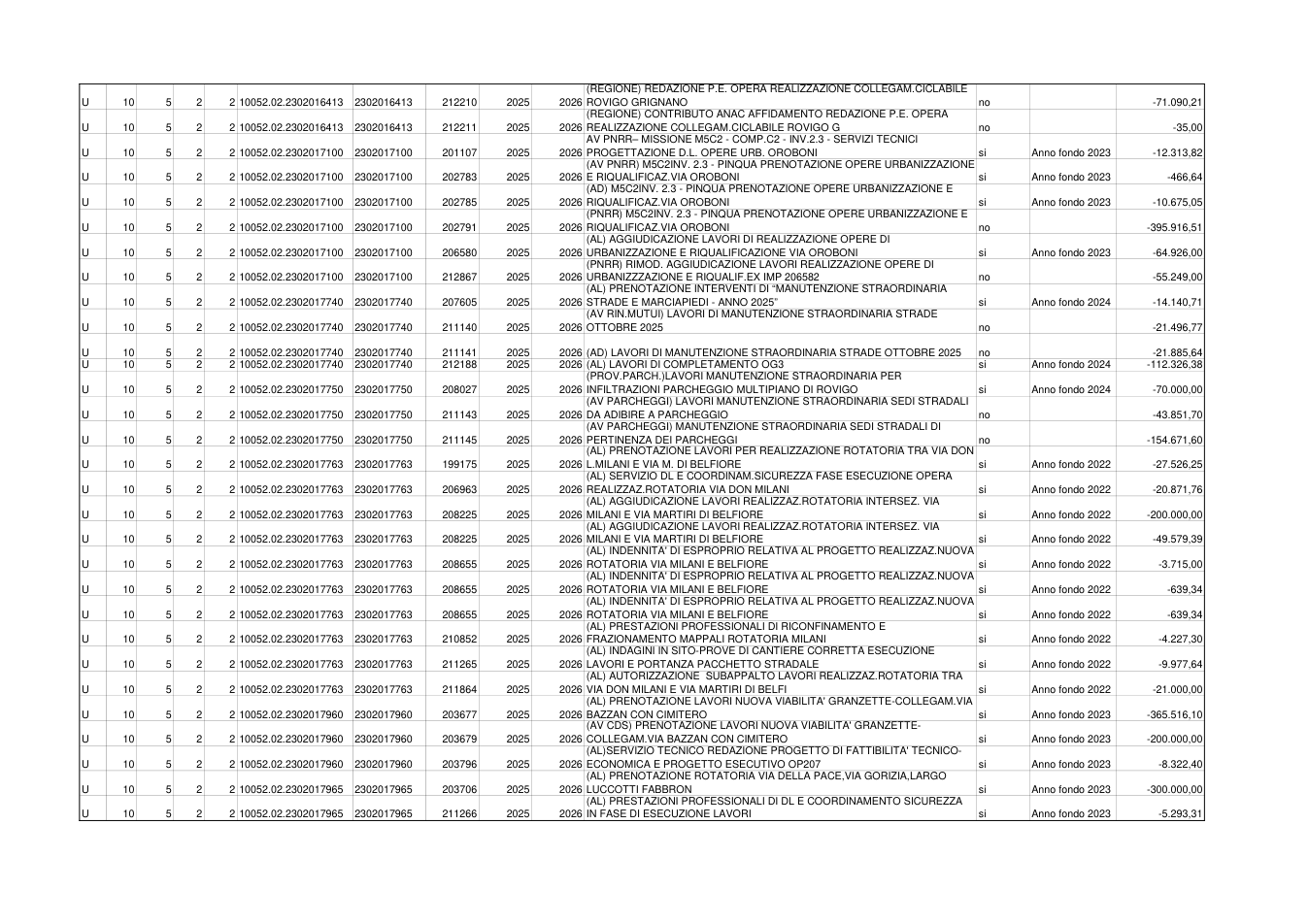 Pagina 8 del documento