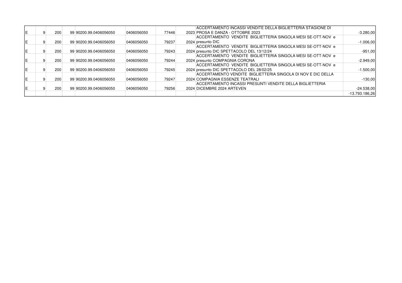 Pagina 11 del documento