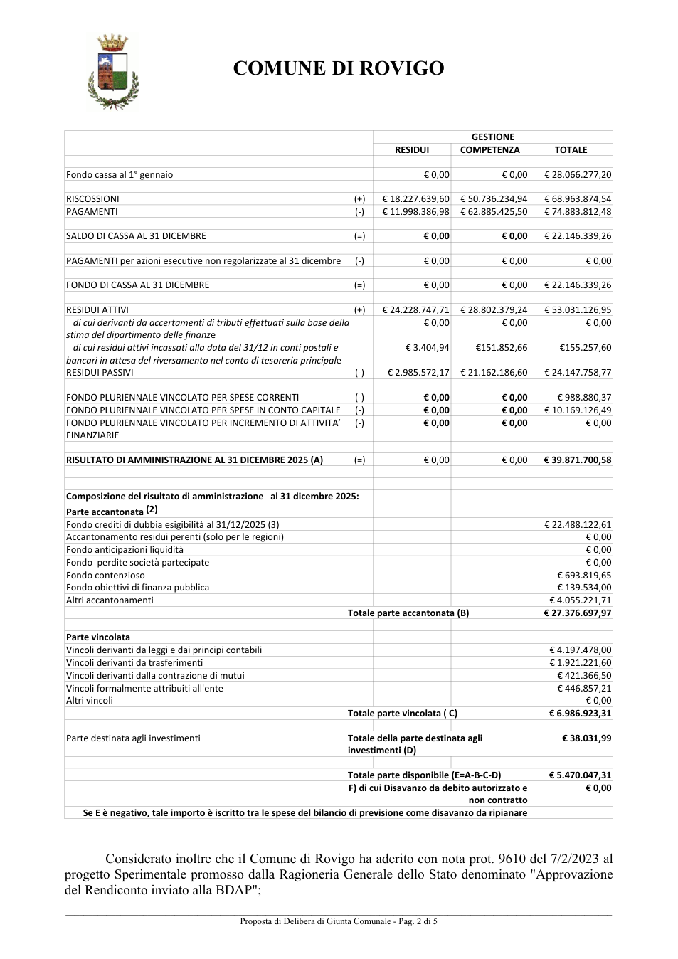 Pagina 2 del documento
