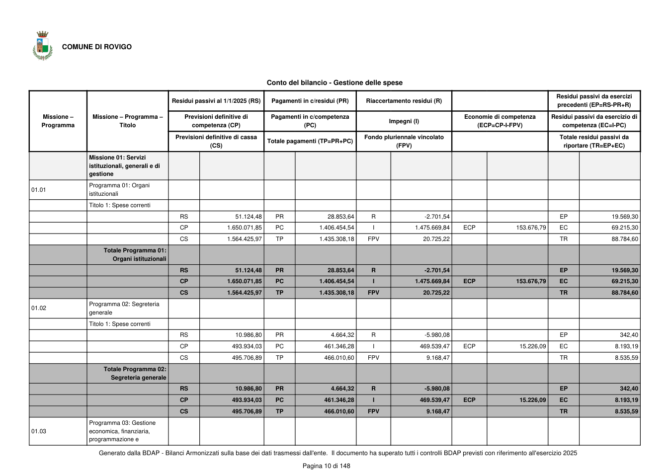 Pagina 11 del documento