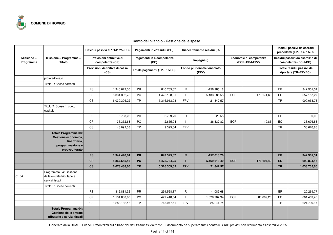 Pagina 12 del documento