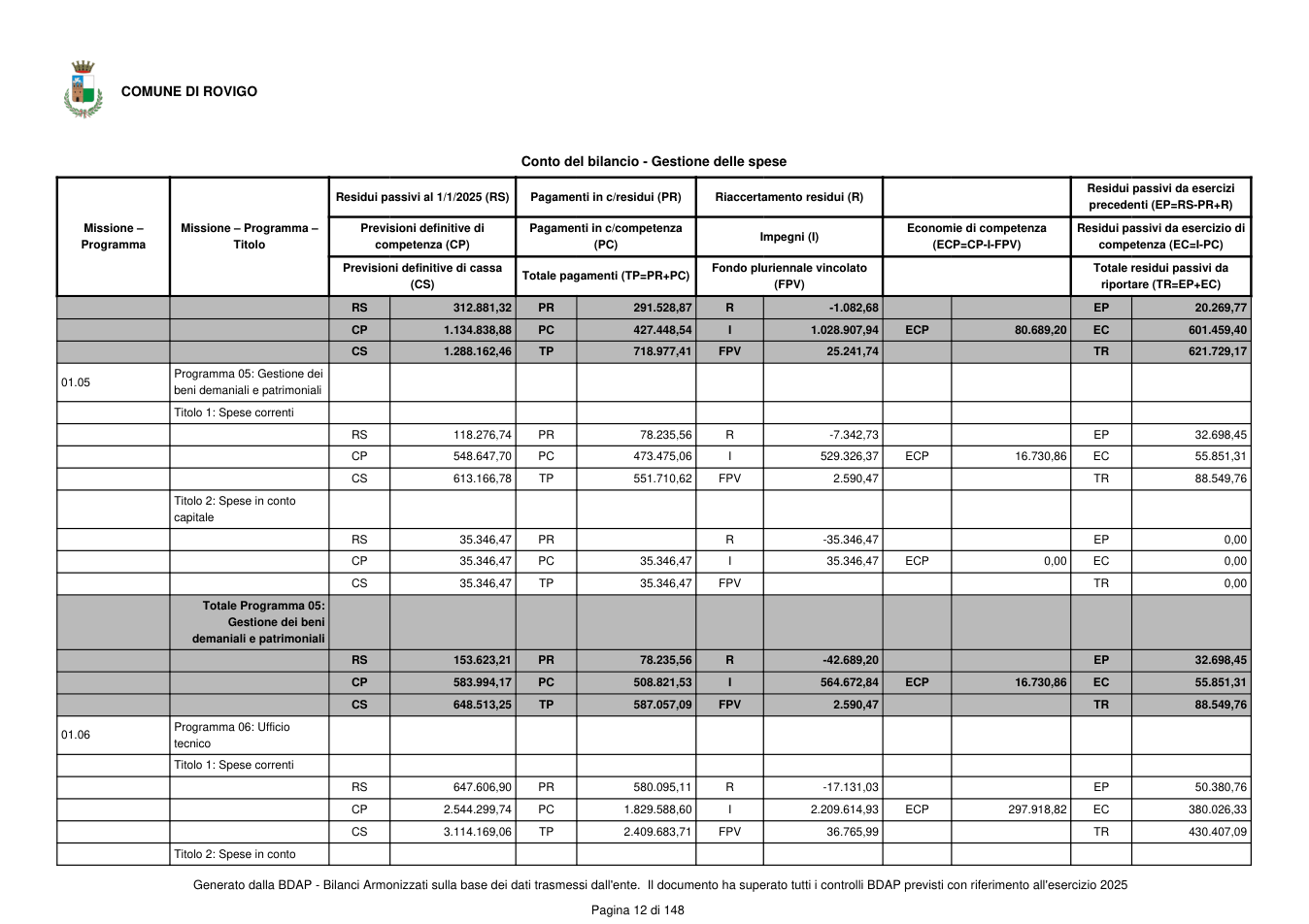 Pagina 13 del documento
