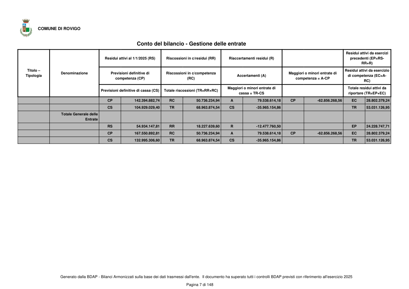 Pagina 8 del documento
