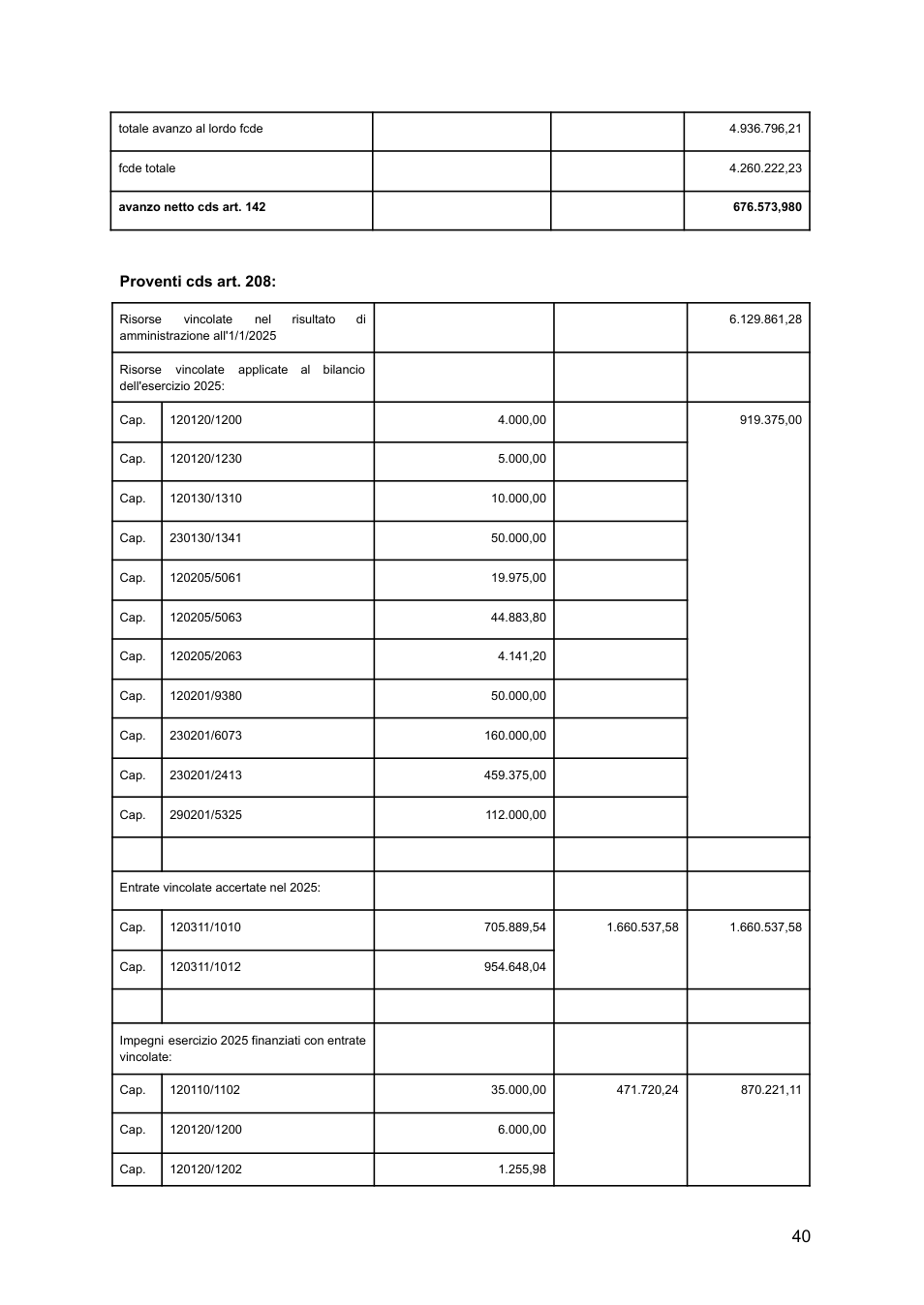 Pagina 40 del documento