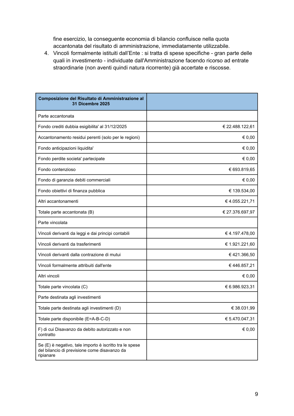 Pagina 9 del documento