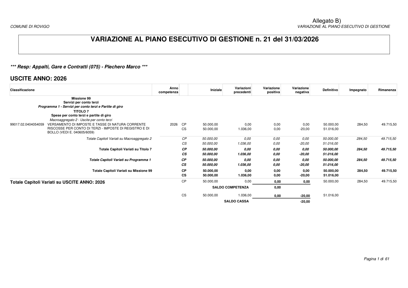 Pagina 1 del documento