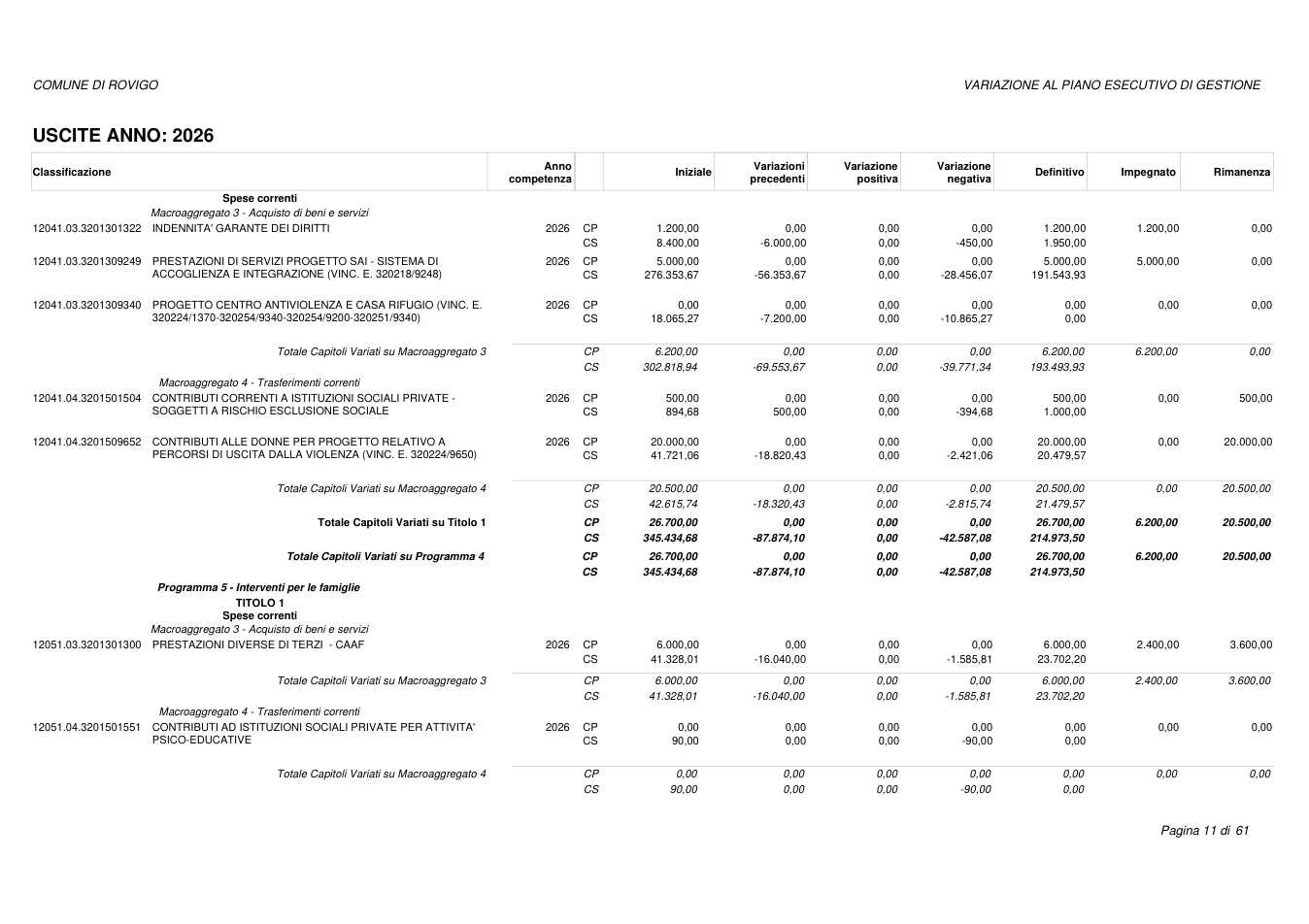 Pagina 11 del documento