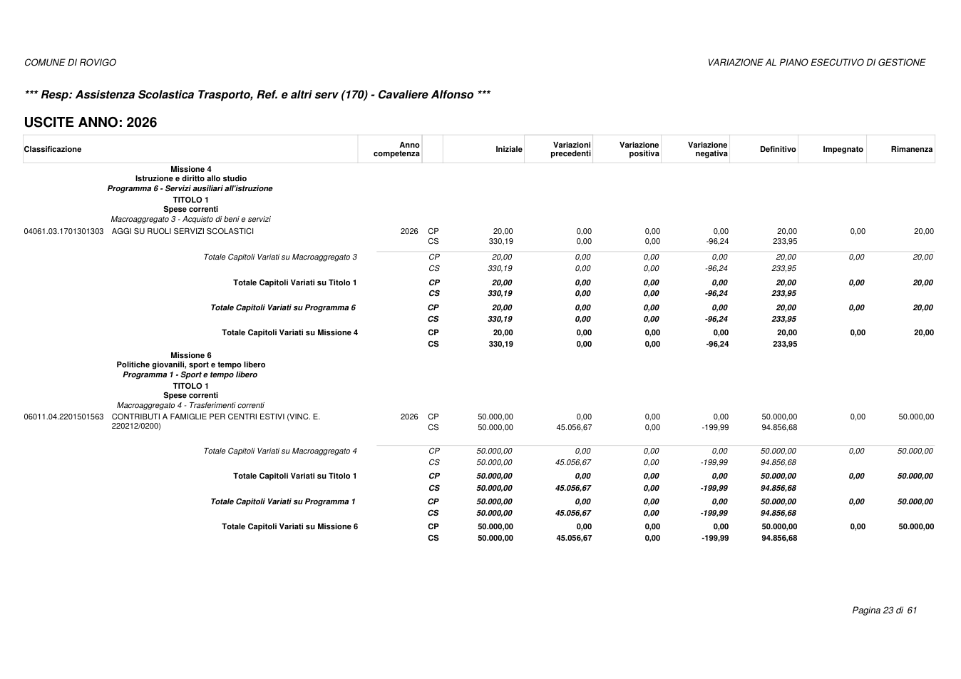 Pagina 23 del documento